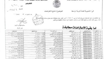 كيفية اعتراضات الثالث متوسط العراق الدور الأول بعد إعلان النتائج