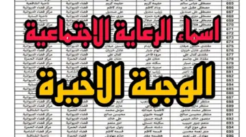 "لينك spa.gov.iq".. اسماء الرعاية الاجتماعية الوجبة الأخيرة في العراق 2024 عبر منصه مظلتى