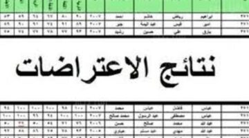 اعتراض نتيجة الثالث متوسط العراق 2024.. بالخطوات اليكم التفاصيل