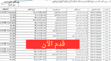 هُنا.. الاعتراض على نتائج الثالث متوسط 2024 وزارة التربية العراقية الرابط والخطوات