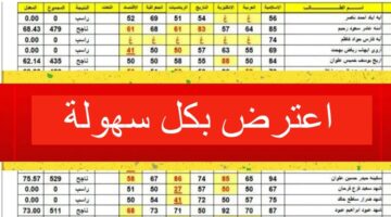 "من هنا" الاعتراض على نتائج الثالث متوسط العراق 2024 الدور الأول ومتى تظهر النتيجة؟