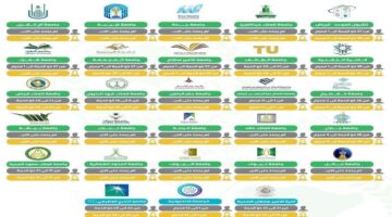 مواعيد التسجيل في الجامعات السعودية 2024.. وخطوات التقديم عبر بوابة القبول الموحد