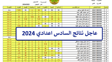 رسميًا.. موعد نتائج السادس اعدادي موقع نتائجنا 2024 الدور الأول وزارة التربية العراقية