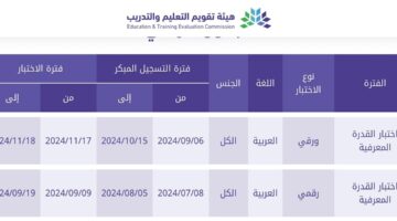 هيئة تقويم التعليم والتدريب.. موعد اختبار القدرة المعرفية التسجيل المبكر والمتأخر الورقي والرقمي