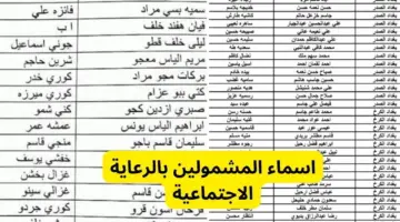 عبر منصة مظلتي.. اسماء المشمولين بالرعاية الاجتماعية 2024 بالعراق الوجبة السابعة