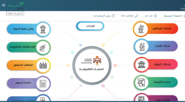 " من خلال وزارة العدل" .. كيفية الاستعلام عن القضايا برقم القضية في الأردن؟