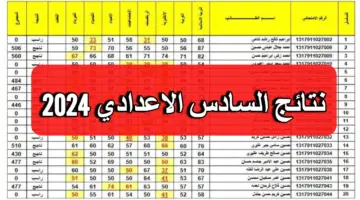 "وزارة التربية" تعلن عن موعد اعلان نتيجة السادس الاعدادي نتائجنا 2024 بالعراق