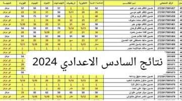موعد نتائج السادس الاعدادى بالعراق 2024 دور أول وجميع التفاصيل عن النتيجة