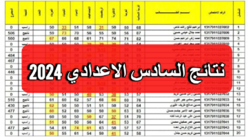 موعد نتائج السادس الاعدادي العراق 2024 وطريقة الاستعلام عبر نتائجنا