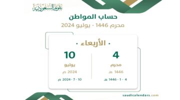 موعد نزول حساب المواطن الدفعة 80 لشهر يوليو 2024
