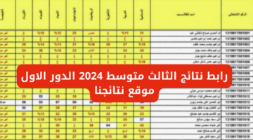 إعرف نتيجتك.. نتائج الثالث المتوسط 2024 دور اول من موقع الوزارة ونتائجنا
