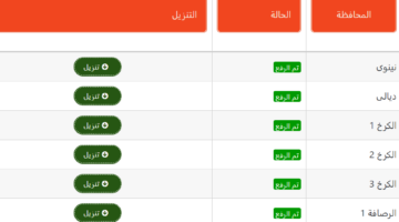 تربية البصرة تعلن كشوف نتائج الصف الثالث متوسط 2024 وتوضح هل تم رفع الدرجة الحرجة؟