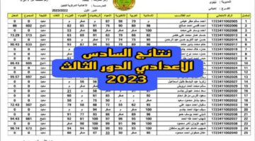 نتائج السادس اعدادي pdf دور أول جميع المحافظات بالعراق عبر نتائجنا