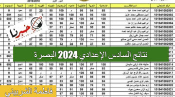 "استعد للنتيجة" موعد طرح نتائج السادس الإعدادي 2024 البصرة.. وزارة التعليم العراقية تكشف التفاصيل