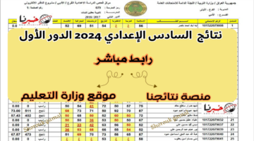 برابط مباشر.. نتائج السادس الإعدادي الدور الأول عبر منصة نتائجنا وموقع الوزارة
