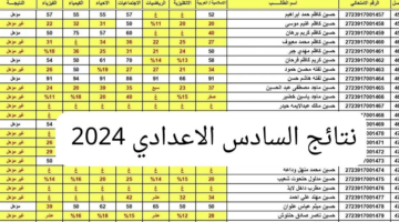 هنا.. الاستعلام عن نتائج السادس الإعدادي العراق pdf وموعد ظهورها