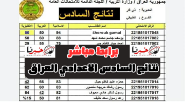 رابط مباشر.. نتائج السادس الاعدادي العراق دول أول 2024 عبر نتائجنا وموقع الوزارة