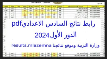 من هنا.. تعرف على كيفية الاستعلام عن نتائج السادس الاعدادي دور أول  2024 لكافة المحافظات العراقية