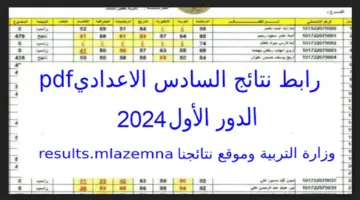 "استعلم عن نتيجتك".. لينك نتائج السادس اعدادي pdf عبر موقع وزارة التربية والتعليم epedu.gov.iq بالرقم الامتحاني