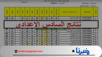 عاجل.. ظهور نتائج السادس الاعدادي موقع نتائجنا 2024 وخطوات الاستعلام