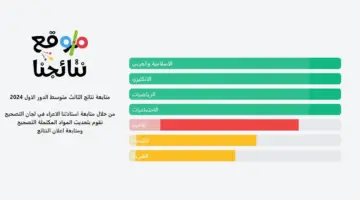 "من هنا رابط سريع" نتائج الصف الثالث متوسط موقع نتائجنا 2024 الدور الأول