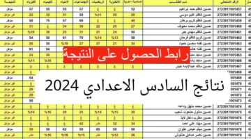 هام لكل الطلاب.. كيفية الحصول على نتائج السادس الاعدادي العراق 2024