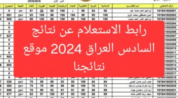 رابط results.mlazemna نتائجنا نتيجة السادس الاعدادي 2024 الدور الأول عموم محافظات العراق