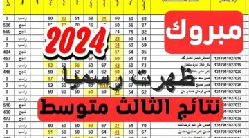 حملها الآن PDF.. استعلم عن نتائج الثالث متوسط في البصرة وجميع المحافظات
