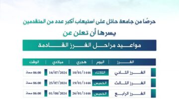 بنظام العقود الفصلية.. جامعة حائل تطرح وظائف شاغرة بنظام التعاون للتدريس