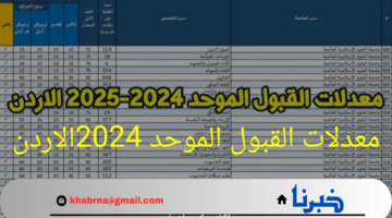 رسمياً.. القبول في الجامعات الأردنية للعام الجديد 2025 ومعدلات القبول الموحد