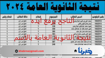 عقب إعلان أوائل الثانوية العامة .. رابط الحصول على نتيجة الثانوية العامة بالاسم 2024 الدور الأول الشعبتين