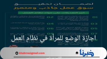 "الموارد البشرية" تعلن اجازة الوضع للمرأة في نظام العمل وأهم التعديلات الجديدة 1446