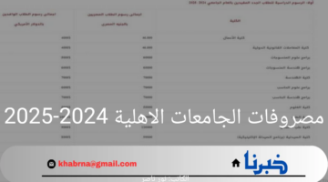 "بعد ظهور النتائج".. مصروفات الجامعات الاهلية 2024-2025 ومتطلبات التقديم