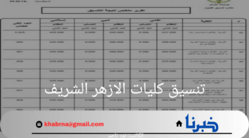اعرف الآن.. مؤشرات تنسيق كليات الازهر الشريف للقسم العلمي 2024