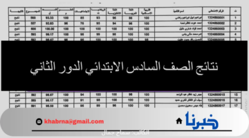 “هنا” استعلم فورًا عن نتائج السادس الابتدائي الدور الثاني 2024 عبر الموقع الرسمي