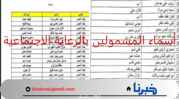 "وزارة العمل" توضح رابط الاستعلام عن أسماء المشمولين بالرعاية الاجتماعية 2024 الوجبة الاخيرة