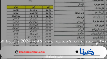 منصة مظلتي اسماء الرعاية الاجتماعية الوجبة الأخيرة 2024 والشروط المطلوبة