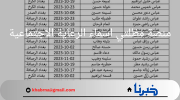 "ادخل شوف اسمك".. الاستعلام عبر منصة مظلتي اسماء الرعاية الاجتماعية الوجبة الأخيرة 2024 بالعراق وأهم شروط استحقاق الدعم