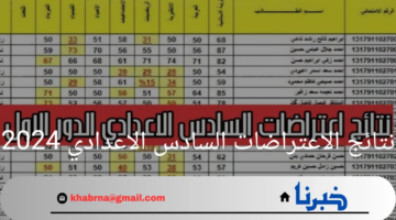 "لم تظهر بعد"كيفية الإستعلام عن نتائج الاعتراضات السادس الاعدادي 2024؟