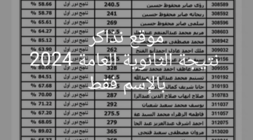 (هُنا رسمياً) موقع نذاكر نتيجة الثانوية العامة 2024 بالإسم أو رقم الجلوس moe.gov.eg