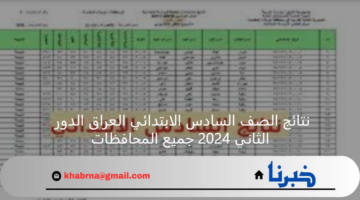 رابط نتائج الصف السادس الابتدائي العراق الدور الثاني 2024 جميع المحافظات عبر موقع نتائجنا