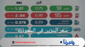 أرامكو السعودية توضح سعر البنزين في السعودية 2024 ومتوسط إصدار المملكة من النفط