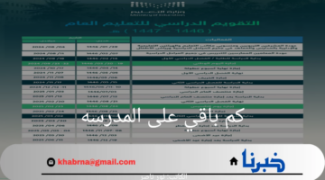 كم باقي على المدرسه وما هو التقويم الدراسي الجديد 1446؟ التعليم توضح