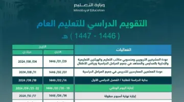 كم باقي على بداية العام الدراسي 1446 في السعودية؟ "وزارة التعليم" تجيب