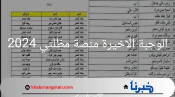 عاجل.. رابط الاستعلام عن أسماء المشمولين في الرعاية الأجتماعية الوجبة الاخيرة منصة مظلتي 2024