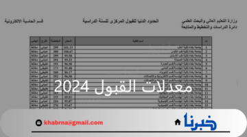 وزارة التعليم العالي.. تعلن عن خطوات الاستعلام عن معدلات القبول 2024