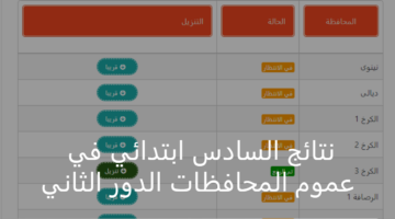 نتائج السادس ابتدائي موقع نتائجنا عموم المحافظات الدور الثاني 2024