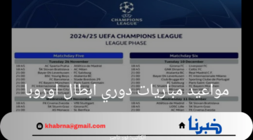 يويفا يعلن جدول مواعيد مباريات دوري ابطال اوروبا بالنظام الجديد 2024-2025