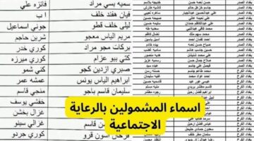 كيفية الاستعلام عن اسماء الرعاية الاجتماعية الوجبة السابعة 2024 العراق وأهم الشروط المطلوبة