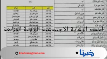 من هنا.. رابط اسماء الرعاية الاجتماعية الوجبة السابعة من خلال منصة مظلتي 2024